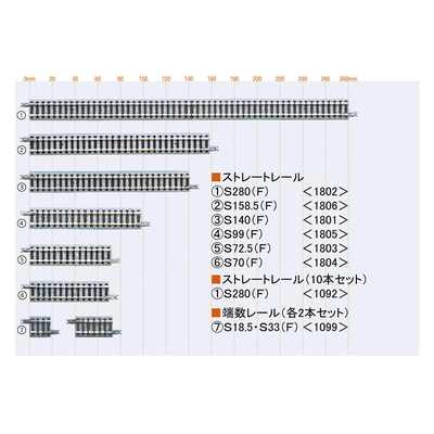 ストレートレール (各種)