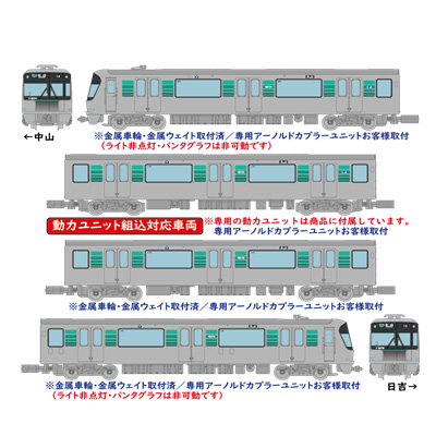 リニア地下鉄道コレクション 横浜市営地下鉄グリーンライン 10000形（2次車）4両セットA 商品画像