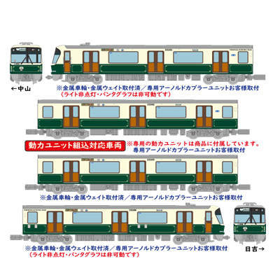 リニア地下鉄道コレクション 横浜市営地下鉄グリーンライン 10000形（2次車 開業10周年記念装飾列車）4両セットB 商品画像