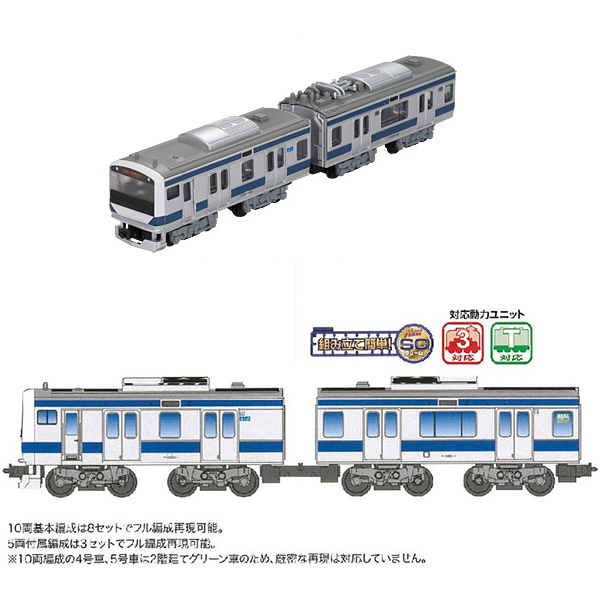 E531系 常磐線・上野東京ライン 2両セット | バンダイ 964892 鉄道模型