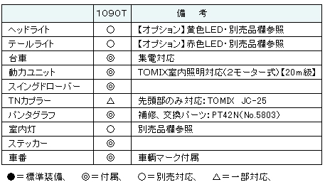 商品画像 2