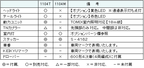 商品画像 2