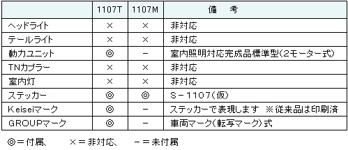 商品画像 2