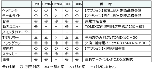 商品画像 2