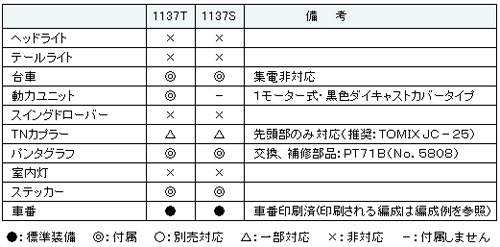 商品画像 2