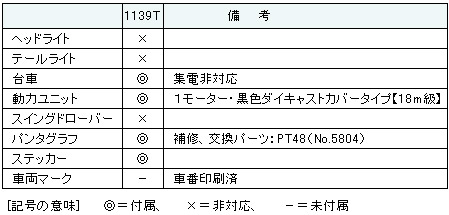 商品画像 2
