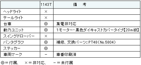 商品画像 2