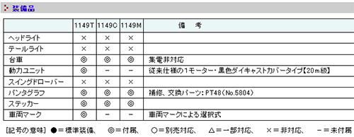 商品画像 3