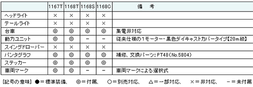 商品画像 3