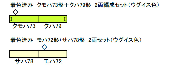 着色済み クモハ73形＋クハ79形 2両編成セット（ウグイス色