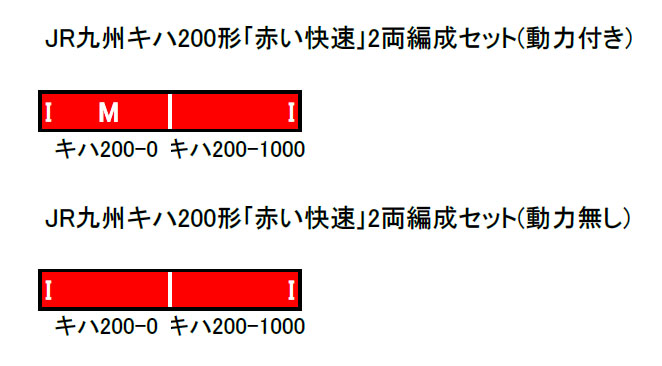 JR九州キハ200形｢赤い快速｣2両編成セット | グリーンマックス 30038 