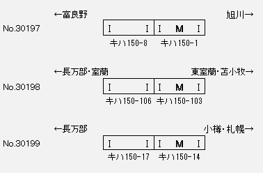 JRキハ150形0番代富良野線 2両編成セット(動力付き) | グリーン