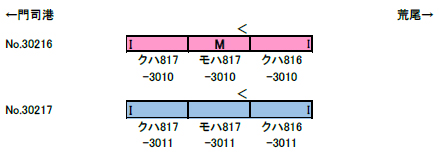 JR九州817系3000番台 基本＆増結セット | グリーンマックス
