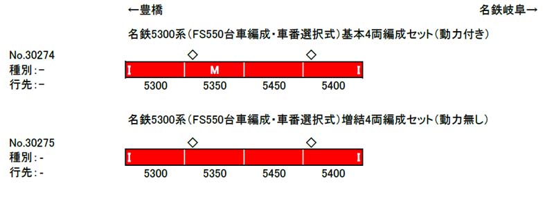 名鉄5300系（FS550台車編成・車番選択式） 基本＆増結セット