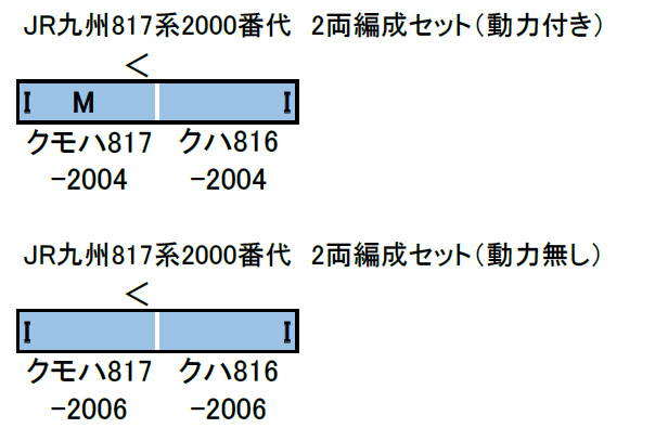 鉄道模型　Nゲージ　グリーンマックス　30481  817系2000番代　動力付