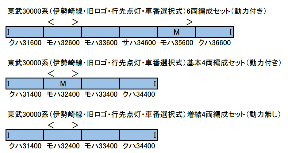 東武30000系（伊勢崎線 旧ロゴ 行先点灯 車番選択式） | グリーン