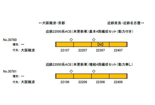 近鉄22000系ACE(未更新車) 基本&増結セット | グリーン 近鉄22000系ACE(未更新車) 基本&増結セット | グリーン