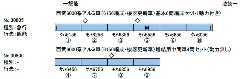 西武6000系アルミ車（6156編成・機器更新車） 基本＆増結セット