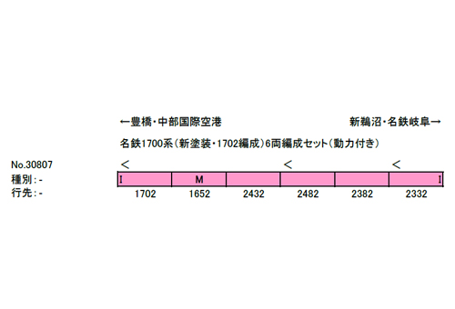 名鉄1700系 新塗装1702編成 6両セットNゲージ