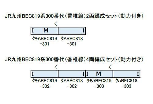 JR九州BEC819系300番代（香椎線）（動力付き） | グリーン
