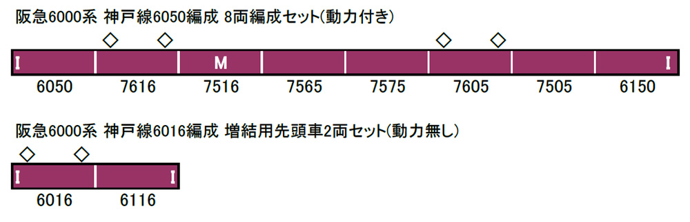 阪急6000系 神戸線 | グリーンマックス 31632 31633 鉄道模型 Nゲージ 通販