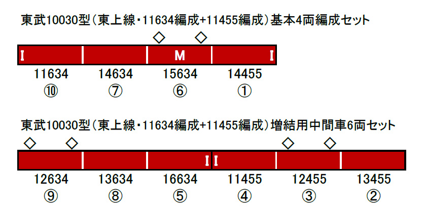高級素材使用ブランド ビデオ日本鉄道史1～４巻セット、日本鉄道史年表付き アンティーク/コレクション