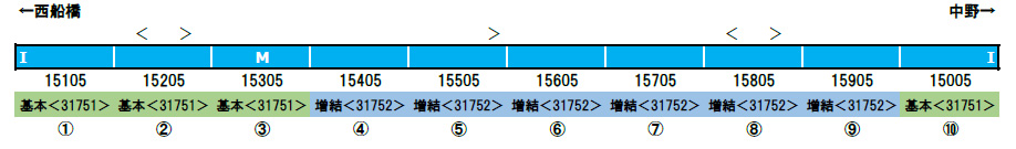 商品画像 3