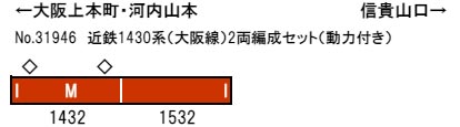 近鉄1430系（大阪線）2両編成セット（動力付き） | グリーン