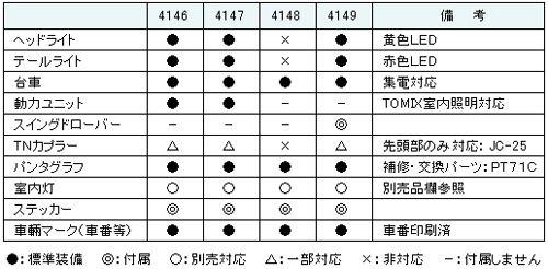 商品画像 7