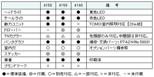 商品画像 7