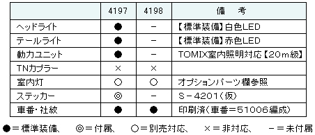 商品画像 2