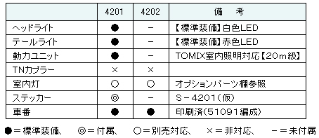 商品画像 7