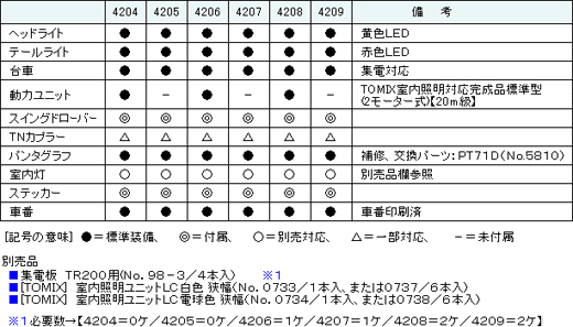 商品画像 8