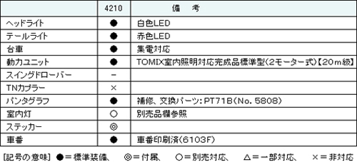 商品画像 7