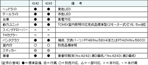 商品画像 2