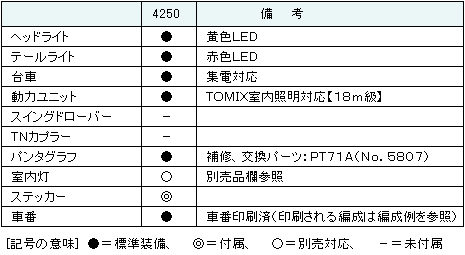 商品画像 7