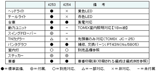 商品画像 7