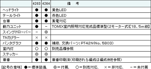 商品画像 2