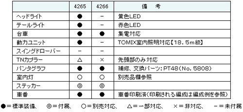 商品画像 2