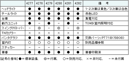 商品画像 8