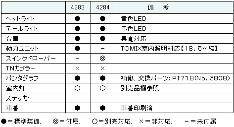 商品画像 7