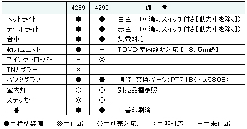 商品画像 2