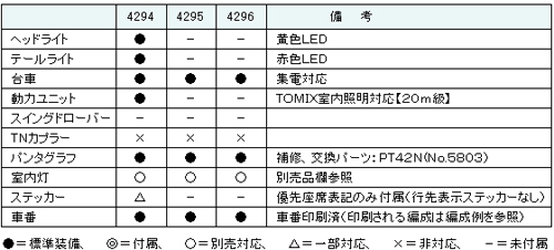 商品画像 6