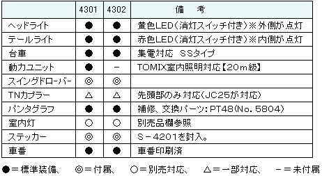 商品画像 2