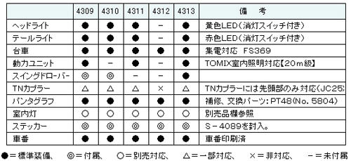 商品画像 7