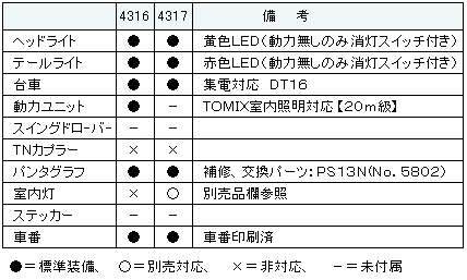 商品画像 5
