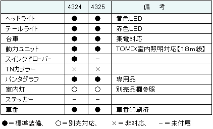 商品画像 8