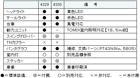 商品画像 7