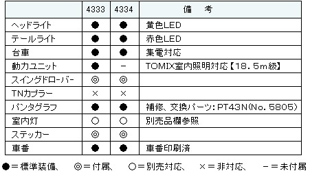 商品画像 7