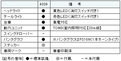 商品画像 7